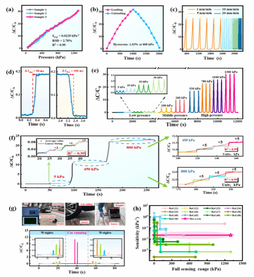 985D7B015B46461D8758B495A88_F6E884EE_FFA4