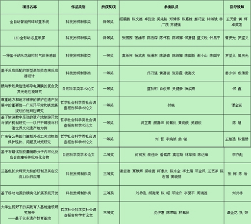 3E5C31AE567C7286E44FC5680E1_3C32CFDE_2AFC7