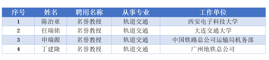 648FB9EE4424C190DDE609EE2D0_CCA6E59A_A354