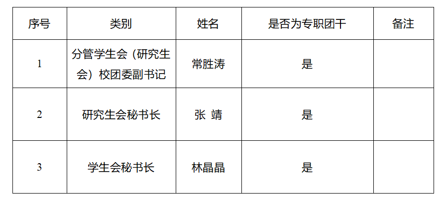 87F25F2F2BA5394CC1105354EC4_4257CC2D_57A4