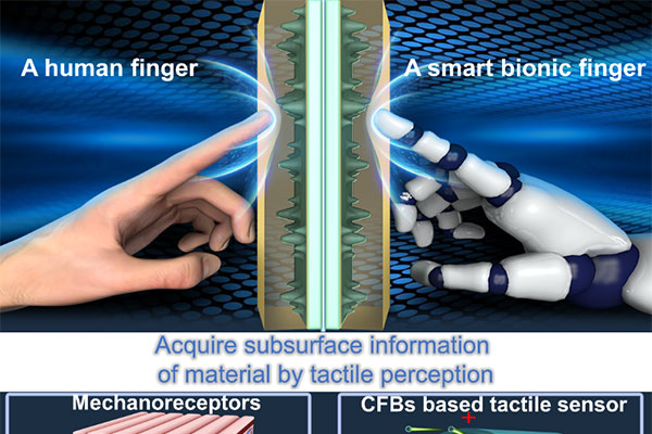 Research Achievements